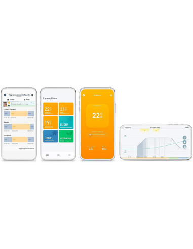 Tado Kit Inicio V3 Calefacción Inteligente Cableado