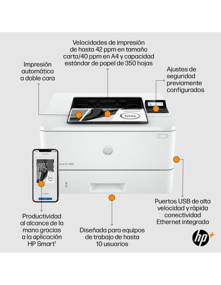 Compra Online HP Laserjet Pro 4002DNE Blanca Reacondicionado TU