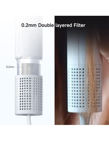 Secador de Pelo Roidmi Super Dryer Miro 1C3701ESW - TiendaCPU