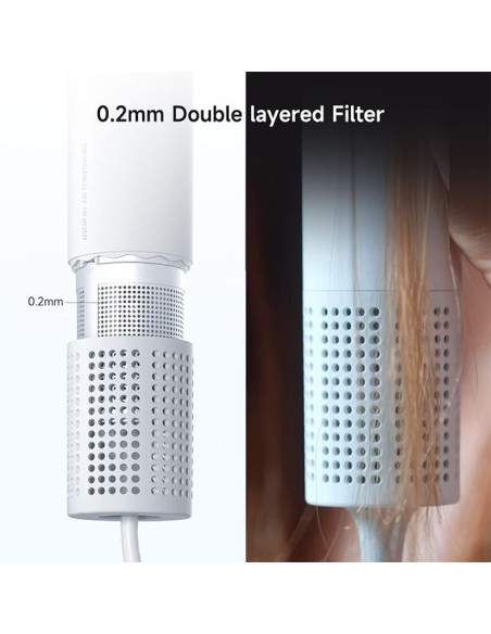 Secador de Pelo Roidmi Super Dryer Miro 1C3701ESW - TiendaCPU