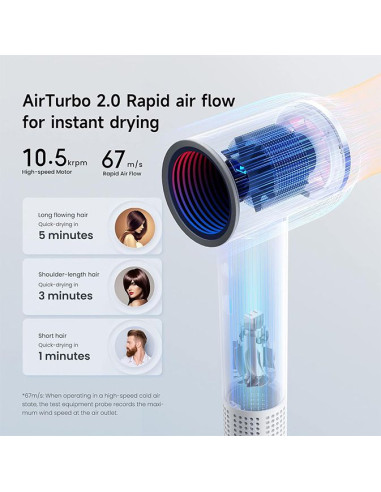 Miro Roidmi Super Dryer Hair Dryer 1C3701ESW - TiendaCPU