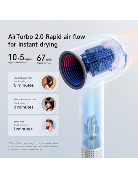Miro Roidmi Super Dryer Hair Dryer 1C3701ESW - TiendaCPU