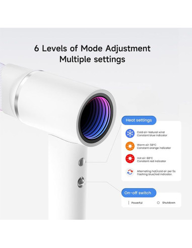 Miro Roidmi Super Dryer Hair Dryer 1C3701ESW - TiendaCPU