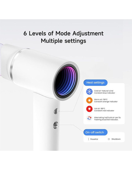 Secador de Pelo Roidmi Super Dryer Miro 1C3701ESW - TiendaCPU