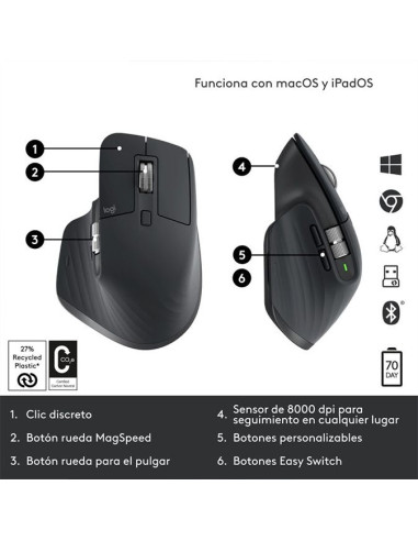 Logitech MX Master 3S - Ratón inalámbrico
