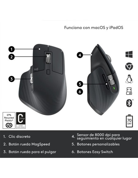 Logitech MX Master 3S - Ratón inalámbrico