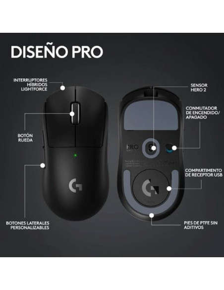 LoLitecL G Pro X Superlight 2 Black – Ratón gaming inalámbrico profesi
