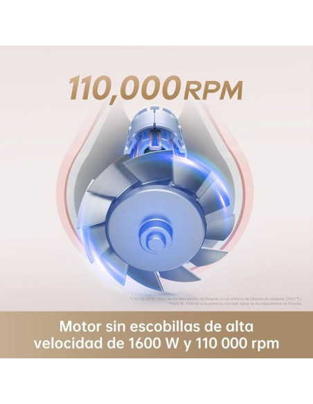 Comprar Online Secador de pelo Dreame Gleam High-Speed Hair Dryer Gray