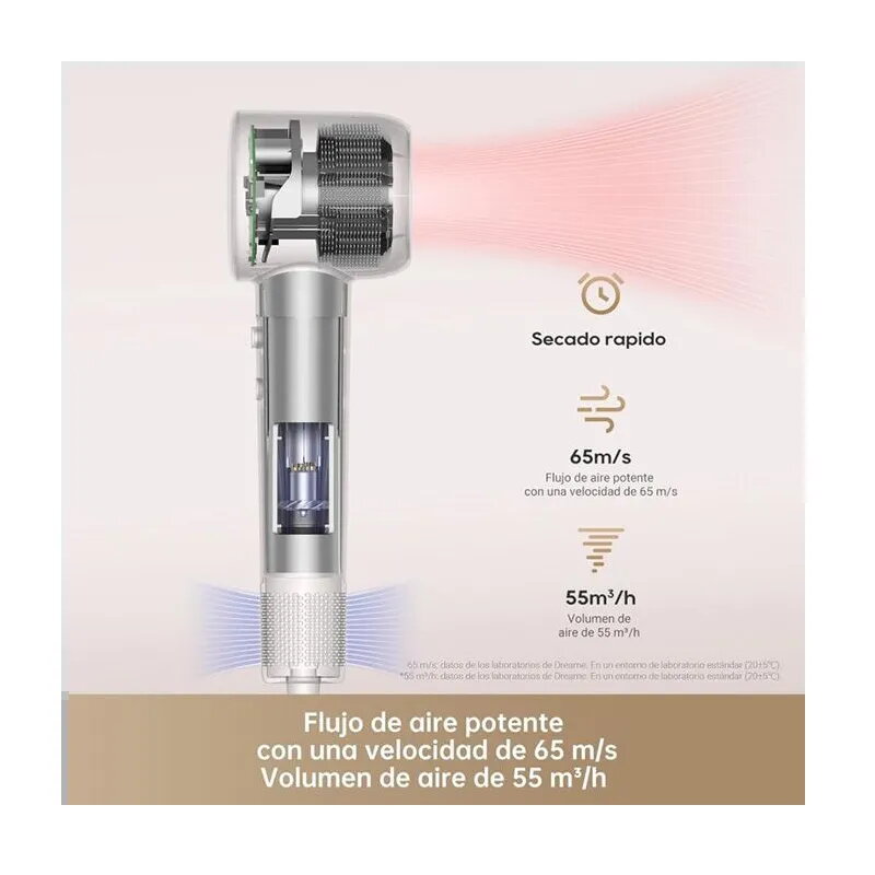 CoBprarDOnline Secador de pelo Dreame Gleam High-Speed Hair Dryer Pink
