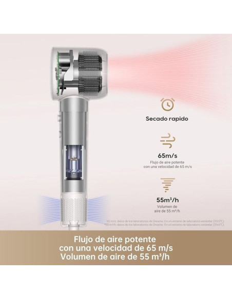 Comprar Online Secador de pelo Dreame Gleam High-Speed Hair Dryer Pink