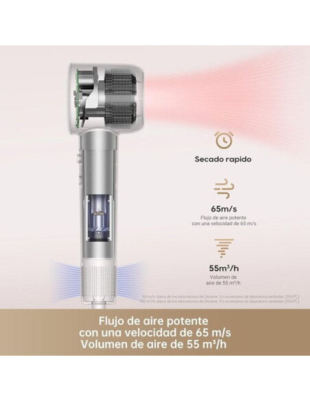 CoBprarDOnline Secador de pelo Dreame Gleam High-Speed Hair Dryer Pink