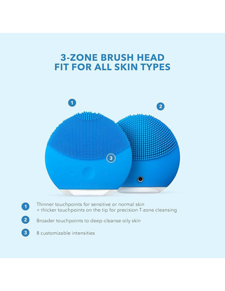 Masajeador eléctrico Foreo Cepillo Luna Mini 2 Aquamarine