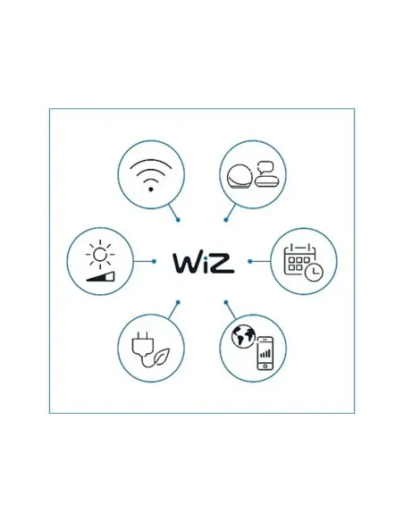 WiZ A60 E27 60 W – Smart WiFi Tunable White Bulb