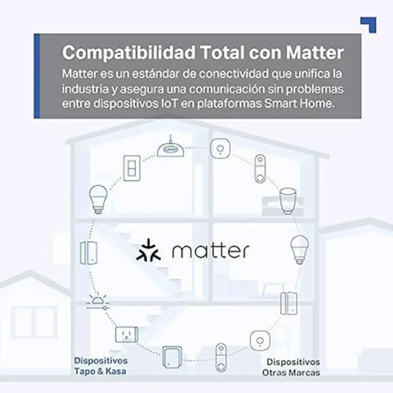 CoBprarTEnchufe inteligente Tapo P100MA Mini