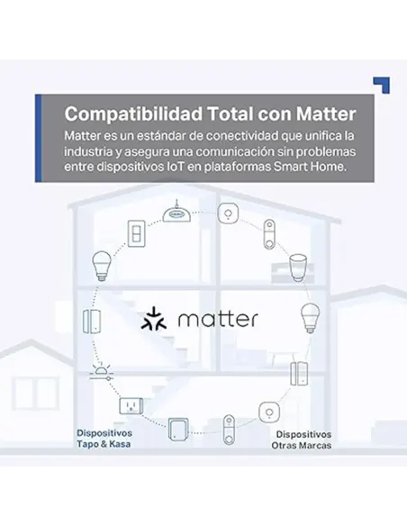 CoBprarTEnchufe inteligente Tapo P100MA Mini