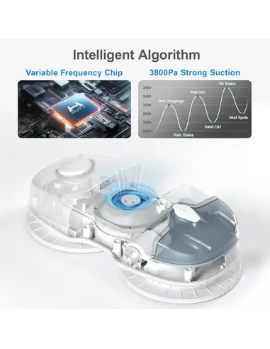HUTT C65 Robot Limpiacristales Inteligente – 3800 Pa Pulverización 80