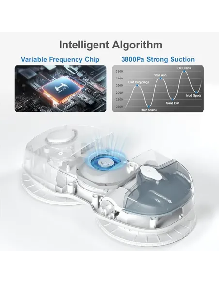 HUTT C65 Intelligent Window Cleaning Robot - 3800 Pa Spray 80