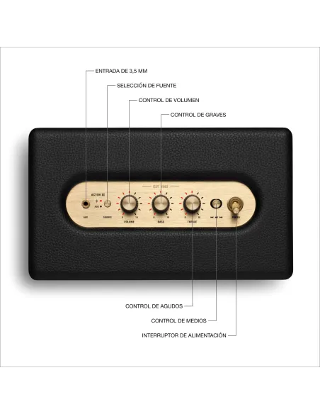 Comprar Altavoz Bluetooth inalámbrico Marshall Acton III Negro