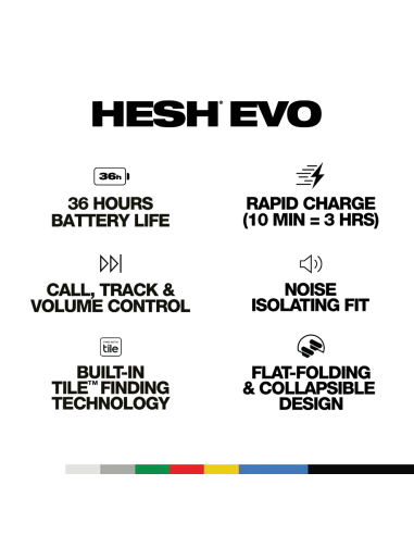 Comprar Skullcandy Hesh Evo Inalámbrico Blancos