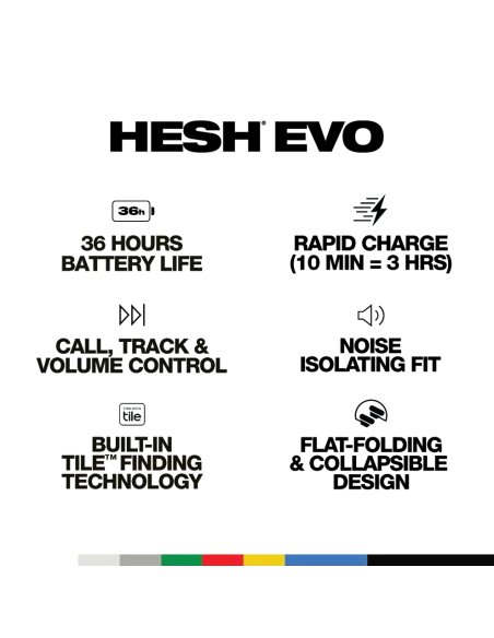 Skullcandy Hesh Evo Blancos | Auriculares Bluetooth 36h - TiendaCPU