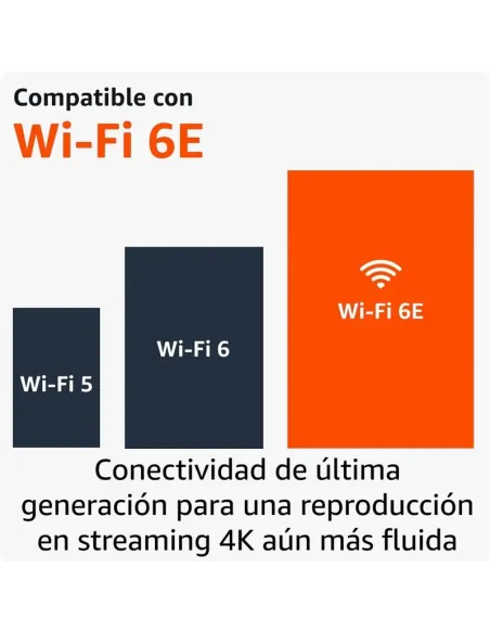 Amazon Fire TV Stick 4K Max 2025 - Reproductor Multimedia - TiendaCPU