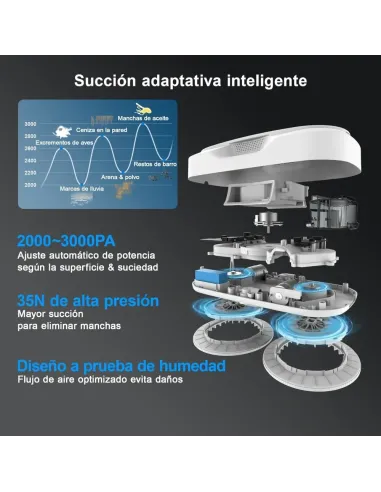 Buy HUTT DDC56 Ultrasonic spraying window cleaning robot