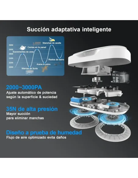 Buy HUTT DDC56 Ultrasonic spraying window cleaning robot