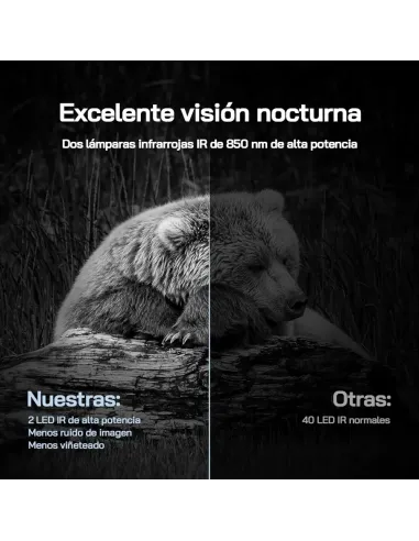 WOLFANG Cámara de Caza Solar 4K