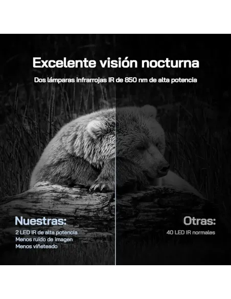 WOLFANG Cámara de Caza Solar 4K