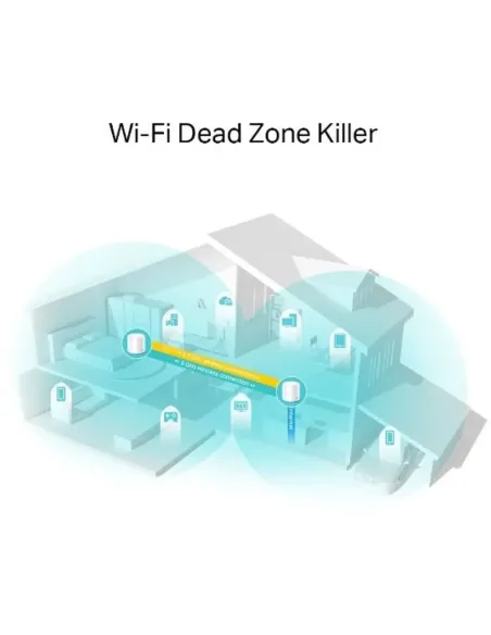 TP-LINK DECOX20(2-PACK)