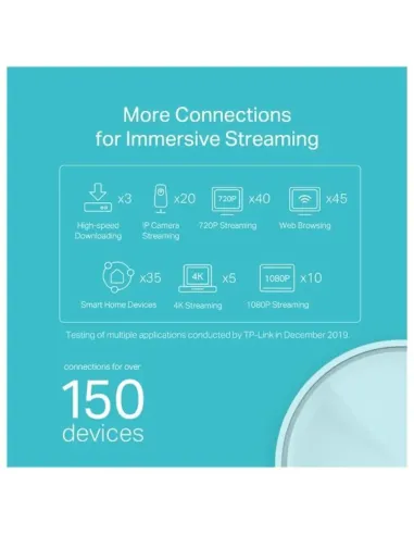 TP-LINK DECOX20(2-PACK)