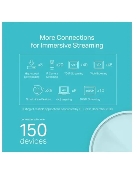 TP-LINK DECOX20(2-PACK)