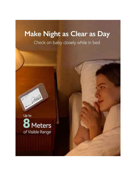 Buy Momcozy BM03 5.5" FHD Baby Monitor | No-WiFi 1640ft Range