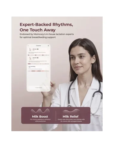 Momcozy M9 sacaleches manos libres rojo | Potente, portátil y cómodo