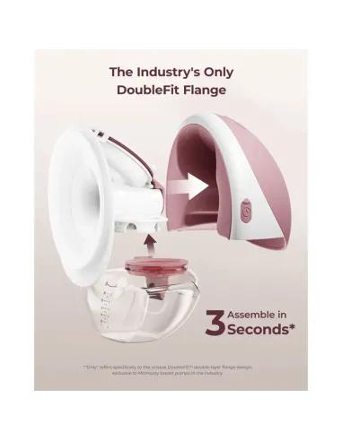 Buy Momcozy M9 Single Breast Pump Red | App Control -300mmHg