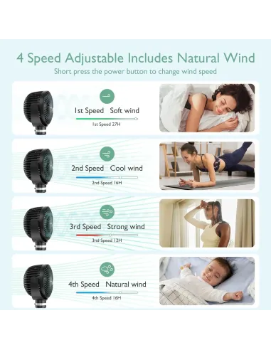 Momcozy ventilador portátil recargable USB Negro