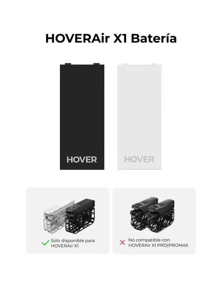 HOVERAir Batería para X1 X1 PRO PROMAX – 1920 mAh Rep. Negra