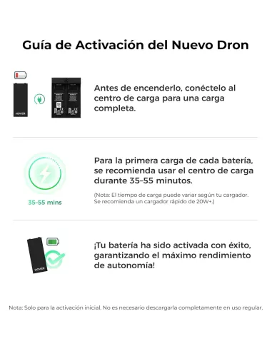 HOVERAir Batería para X1 X1 PRO PROMAX – 1920 mAh Rep. Negra