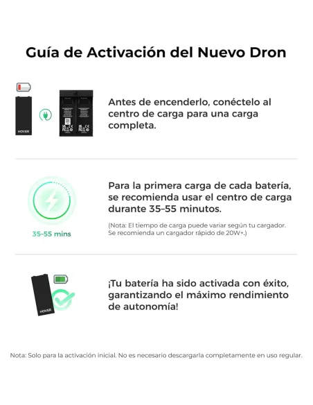 HOVERAir Batería para X1 X1 PRO PROMAX – 1920 mAh Rep. Negra