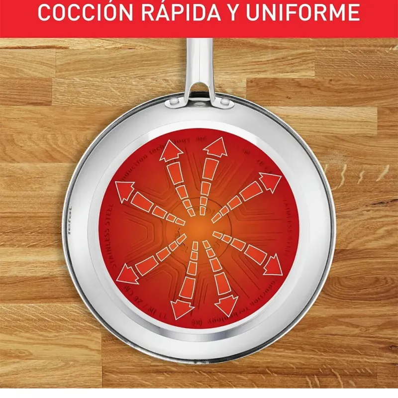 Tefal Duetto - Juego de Sartenes de 20/24/28 cm Acero Inoxidable Inducción Antiadherente