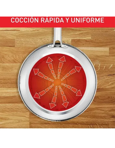 Tefal Duetto Juego de Sartenes 20/24/28 cm Acero Inoxidable Inducción