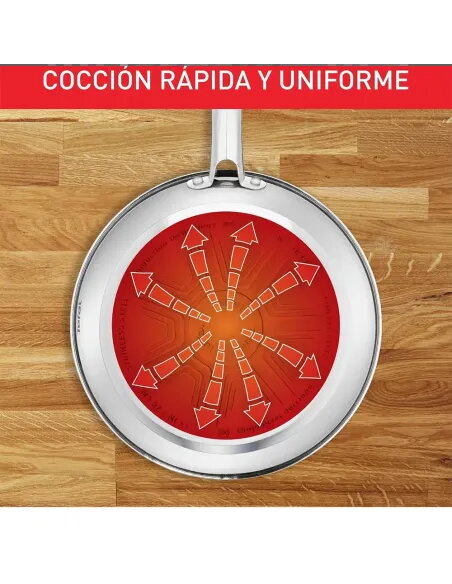 Tefal Duetto - Juego de Sartenes de 20/24/28 cm Acero Inoxidable Inducción Antiadherente