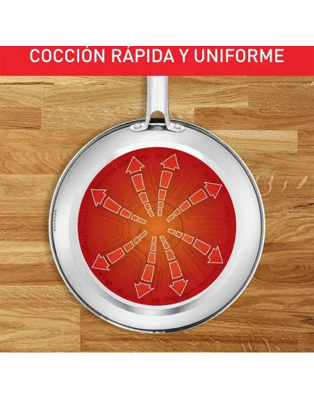 Tefal Duetto Juego de Sartenes 20/24/28 cm Acero Inoxidable Inducción