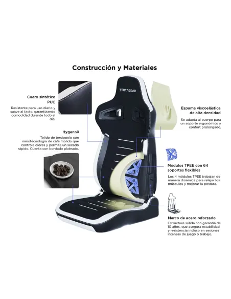 Vertagear PL4800 X‑Large HyGenNX Midnight Green – Confort XL