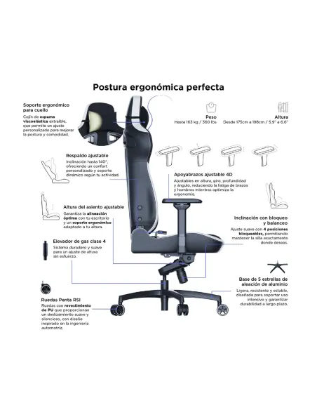 Vertagear PL4800 X‑Large HyGenNX Midnight Green – Confort XL