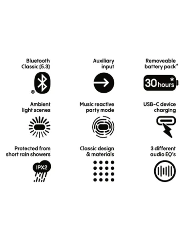 Pure Classic Aura White | 40W Bluetooth Speaker Wood & Light