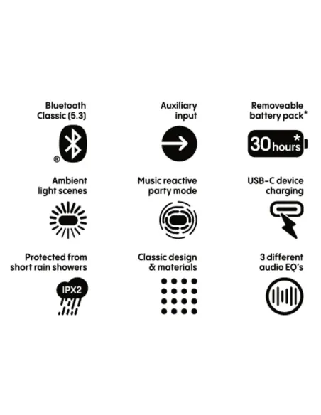 Pure Classic Aura White | 40W Bluetooth Speaker Wood & Light