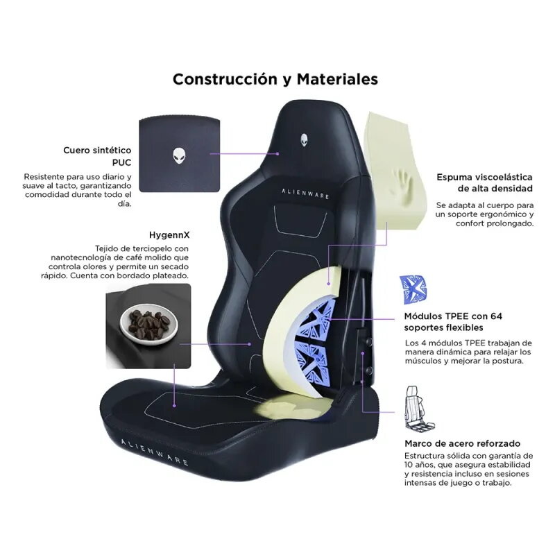 Silla gaming ergonómica Alienware S3800 HygennX con lumbar