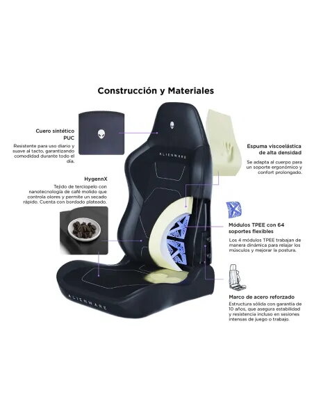 Silla gaming ergonómica Alienware S3800 HygennX con lumbar