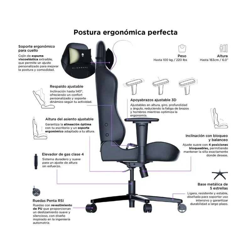 Silla gaming ergonómica Alienware S3800 HygennX con lumbar